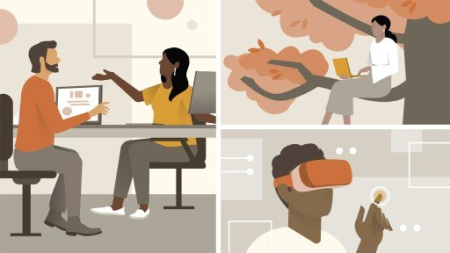 The Future of Work: The Necessary Skills of Your Future Workforce