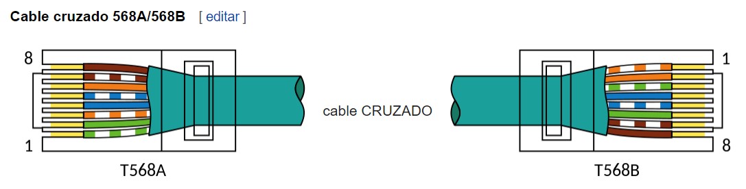 cable-Cruzado.jpg