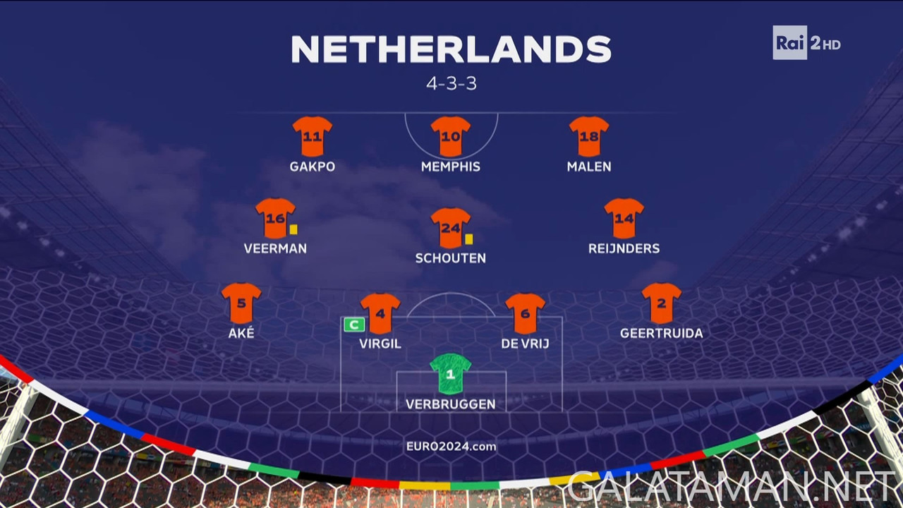[Image: 06-25-17-05-00-Rai-2-HD-Netherlands-vs-A...34-752.jpg]