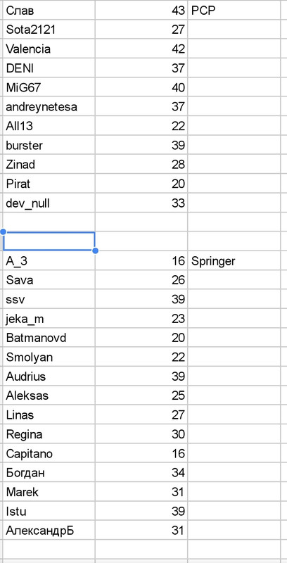 Screenshot_20191005-162156_Sheets