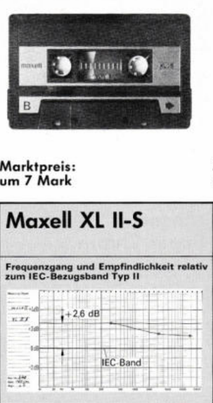 [Bild: XLII-S-in-Stereoplay-1985-04-cr.png]