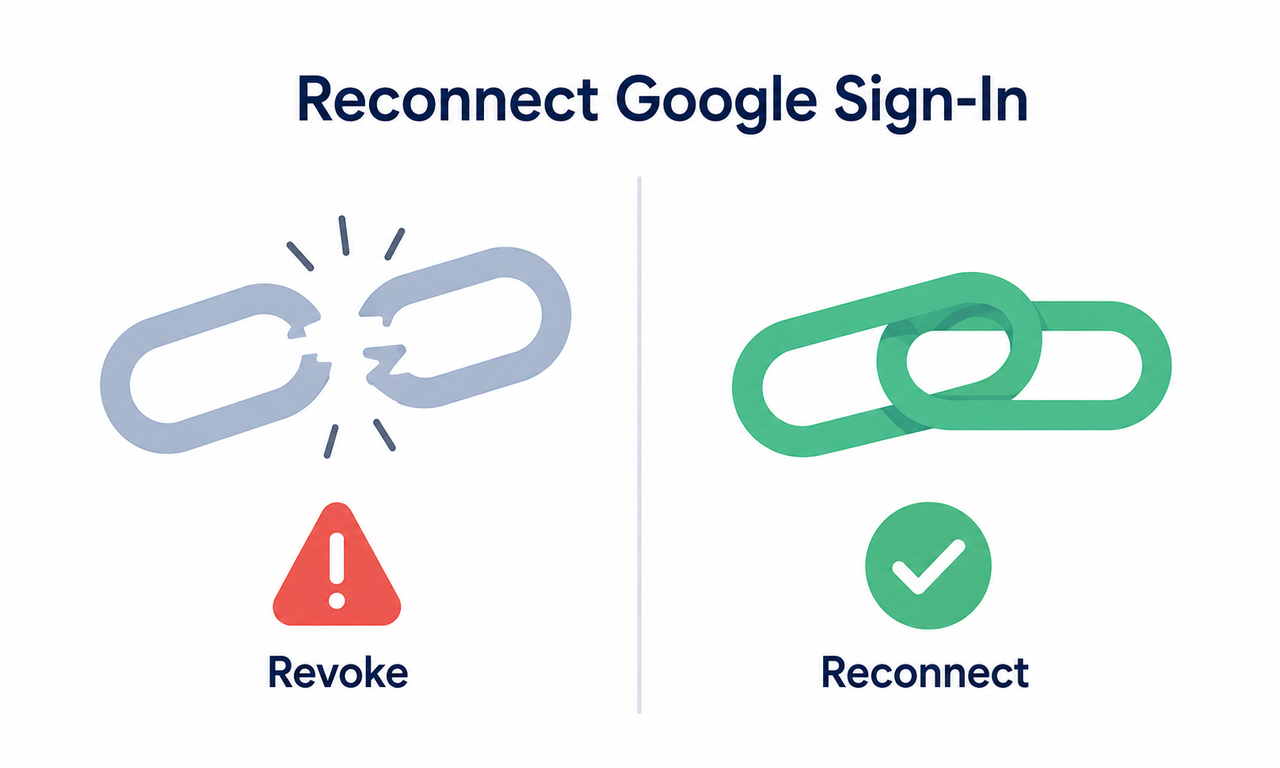 Reconnect Google sign-in for Claude Desktop login fix