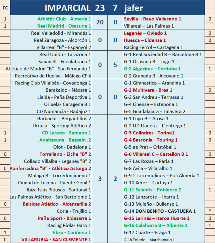 Juego “aNOTAndo” – 4ª Jda de LIGA y Campeonato por el Ascenso a Liga (1ª Jda) - Página 2 Partido-04-anotando