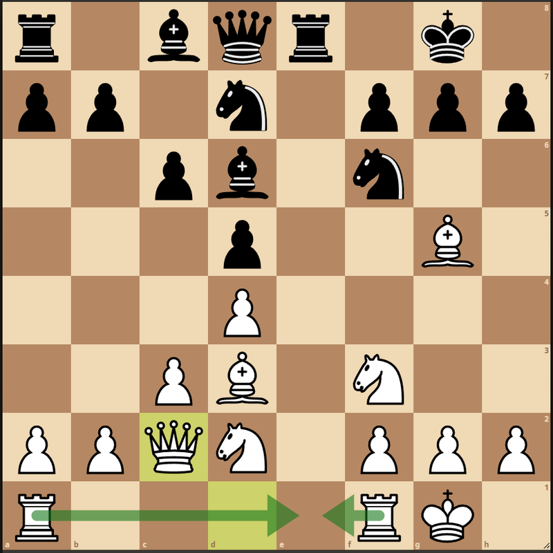 How to Play the Chess Openings