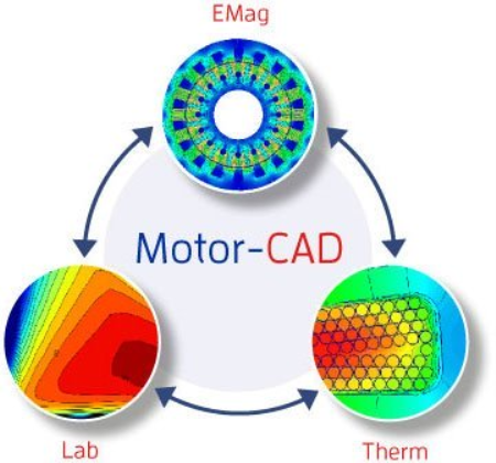 ANSYS Motor CAD 12.1.21