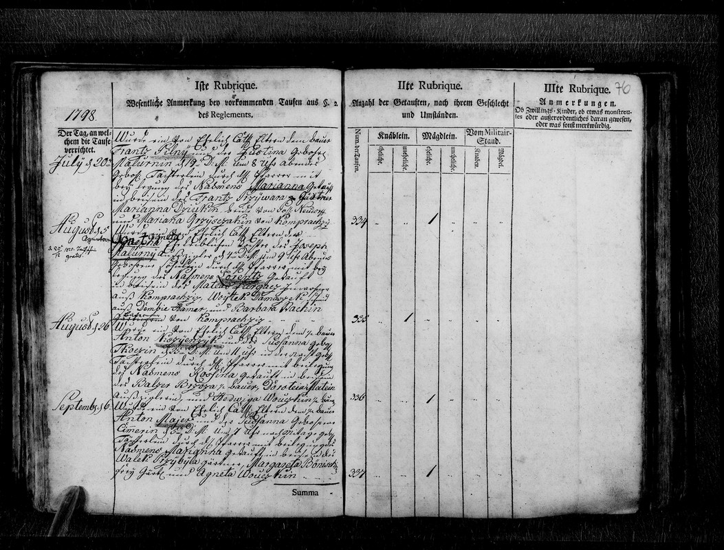 1798.09.05-UrodzinyMariannaMajer-akt337-Komprachcice