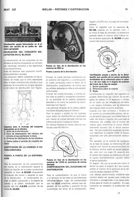 0002 manual de taller seat 127 (55)