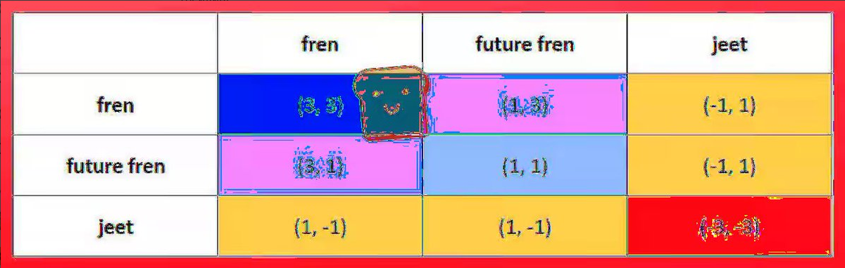 guide content image