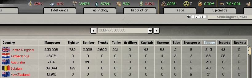 Better-Convoy-Results.png