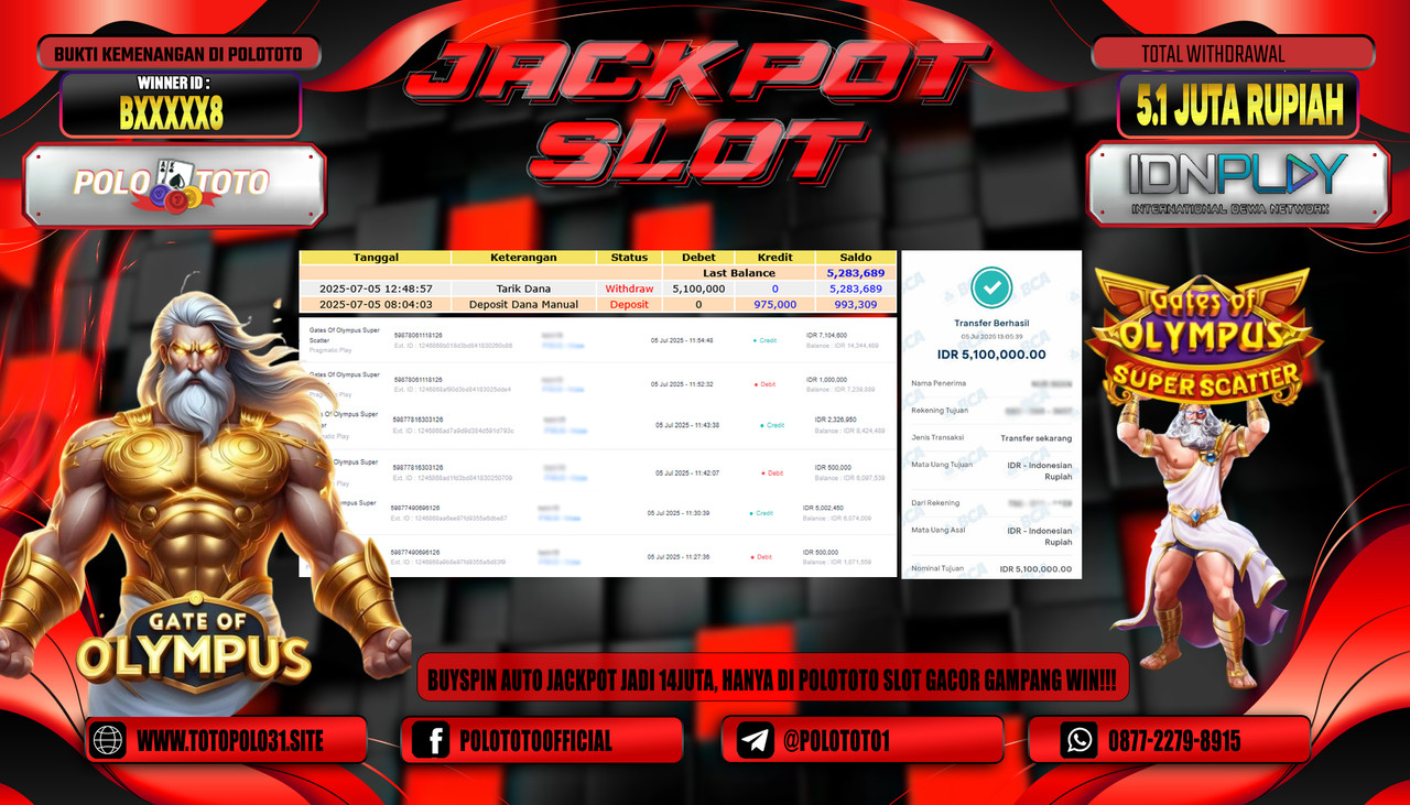 POLOTOTO JACKPOT SLOT GATES OF OLYMPUS SUPER SCATTER Rp.5.100.000,- LUNAS