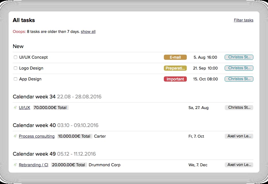 Best Free CRM Systems for Small Businesses in 2024