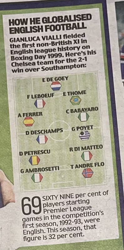 Vialli non english team IMG_3339 copy