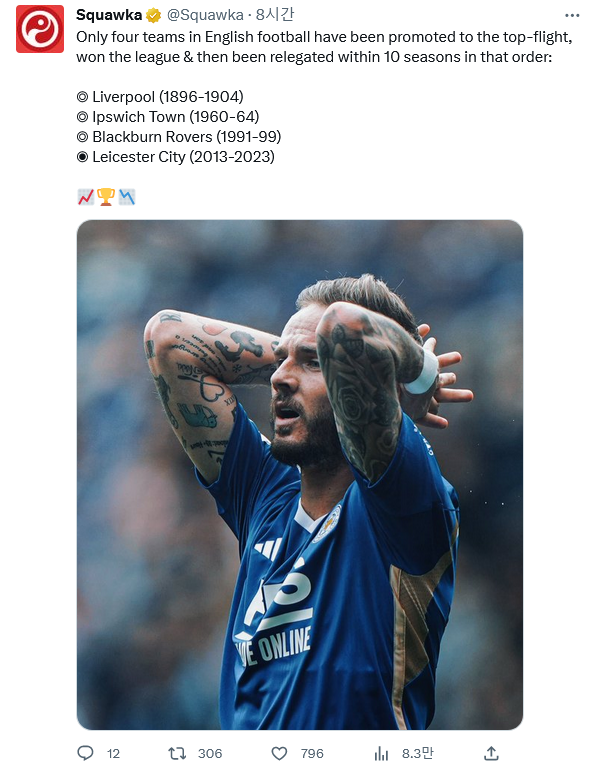 Screenshot-2023-05-29-at-10-54-16-Squawka-Squawka