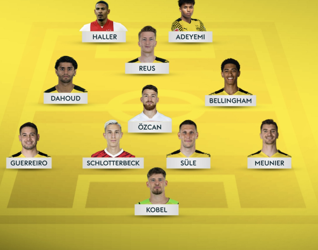 0DE54F49-1550-492B-B293-77CC5338C048