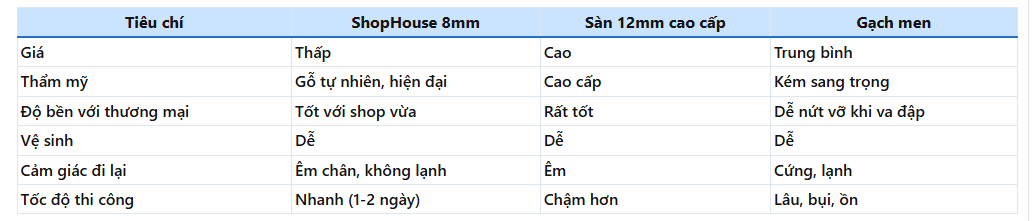 [Image: shophouse8mm-3.png]