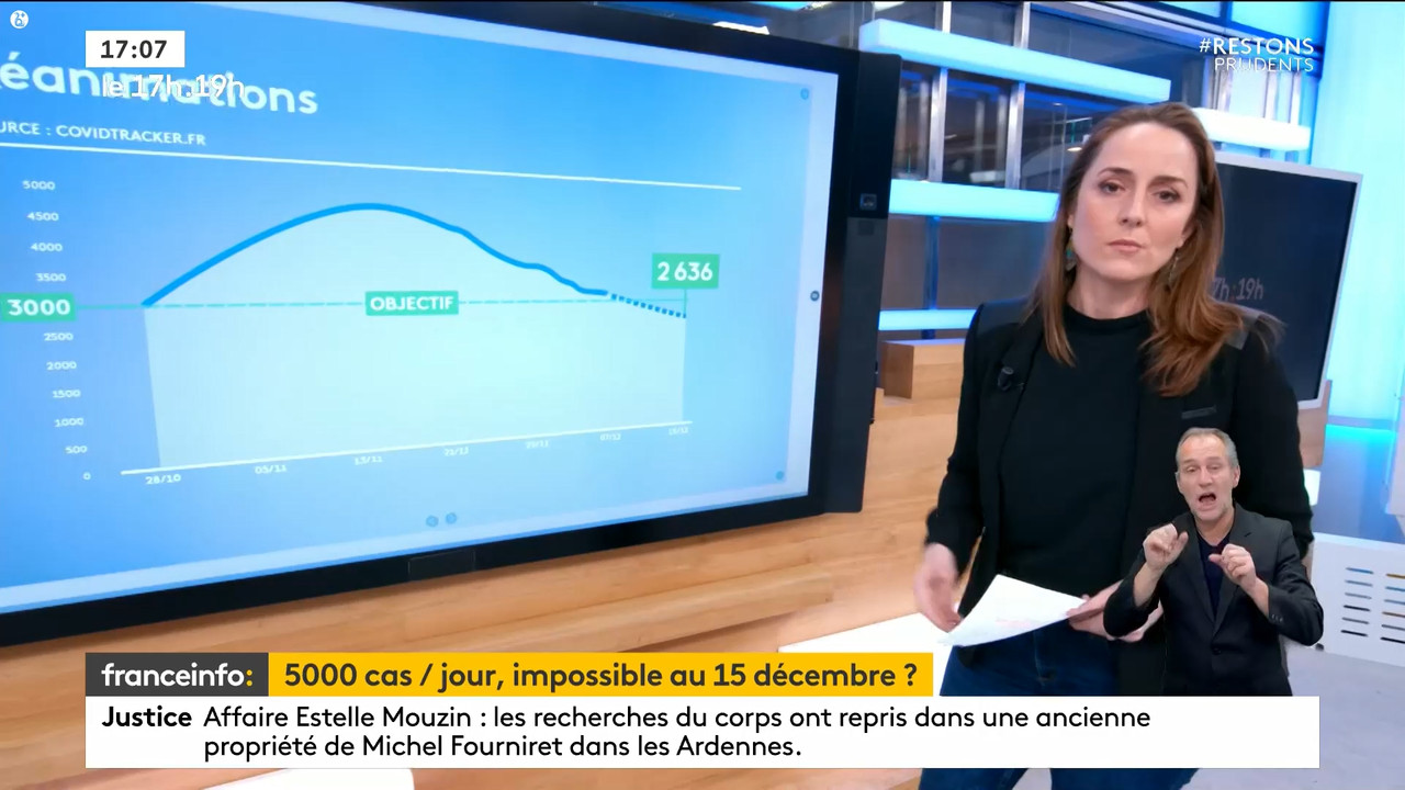 12.07 - 15.59.00 - Le 17h-19h. L'actualité en direct.ts_snapshot_14.40.234