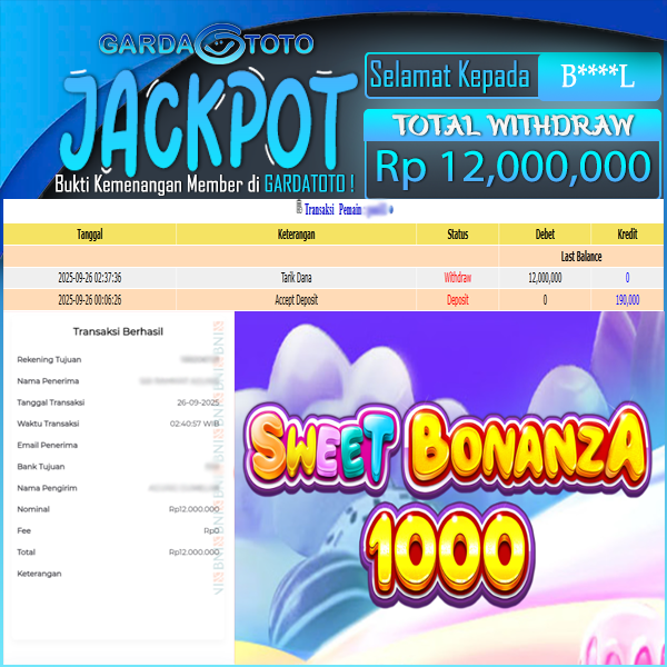 JACKPOT DI PERMAINAN SLOT SWEET BONANZA 1000 WD Rp12.000.000,- DIBAYAR LUNAS GARDATOTO MANTAP!