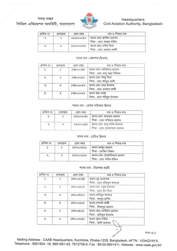 CAAB-Job-Panel-Result-2026-PDF-37