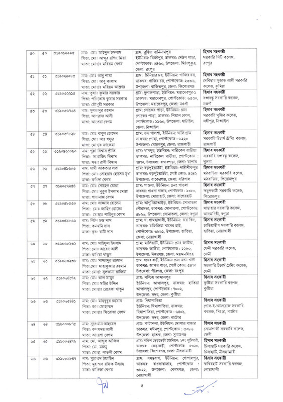 DSHE-Accounts-Assistant-Job-Appointment-Letter-2023-PDF-4