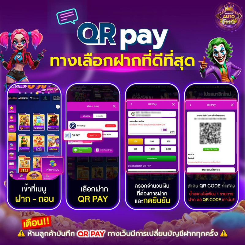 ภาพที่ 1