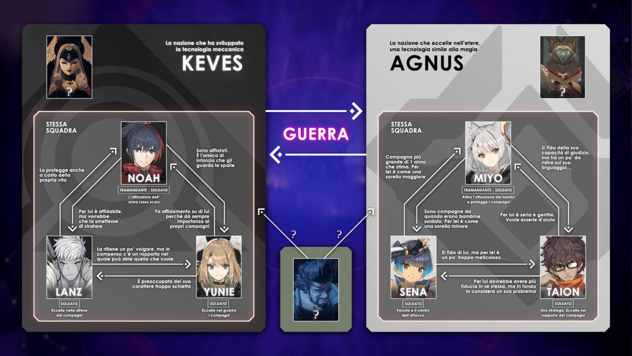 Grafica-Xeno-1536x864.png