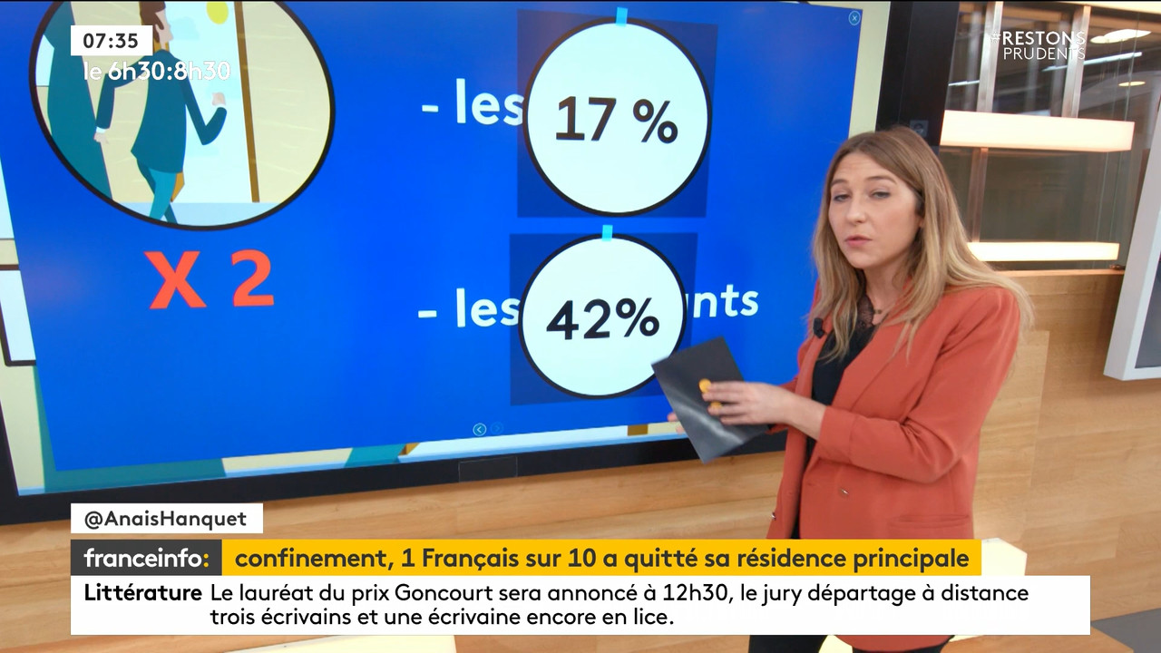 11.30 - 05.29.00 - Le 6h30 9h30. Entre JT, chroniques, invités et rev..._001.ts_snapshot_19.11.864