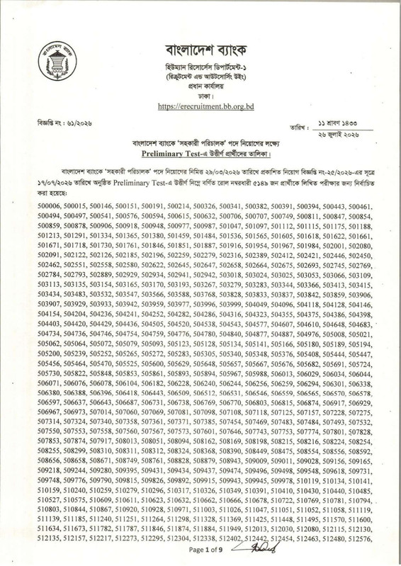 BB-Assistant-Director-(General)-Exam-Result-2026-PDF-1