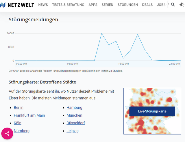 Störung Elster-Portal zum 1. Okt. 2023