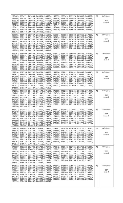 Combined-8-Bank-Officer-Written-Exam-Result-and-Viva-Date-2023-PDF-13