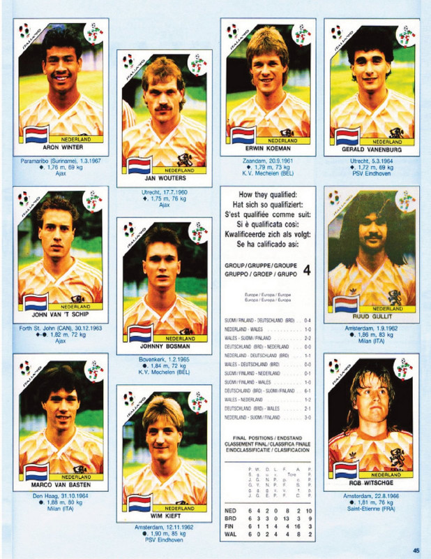 Album Panini Italia 1990-47