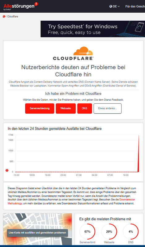 Cloudflare-Störung