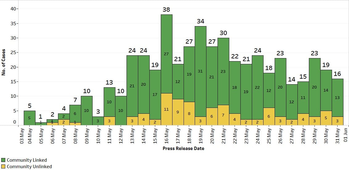 191113003_10159167253850631_5285231065734790155_n