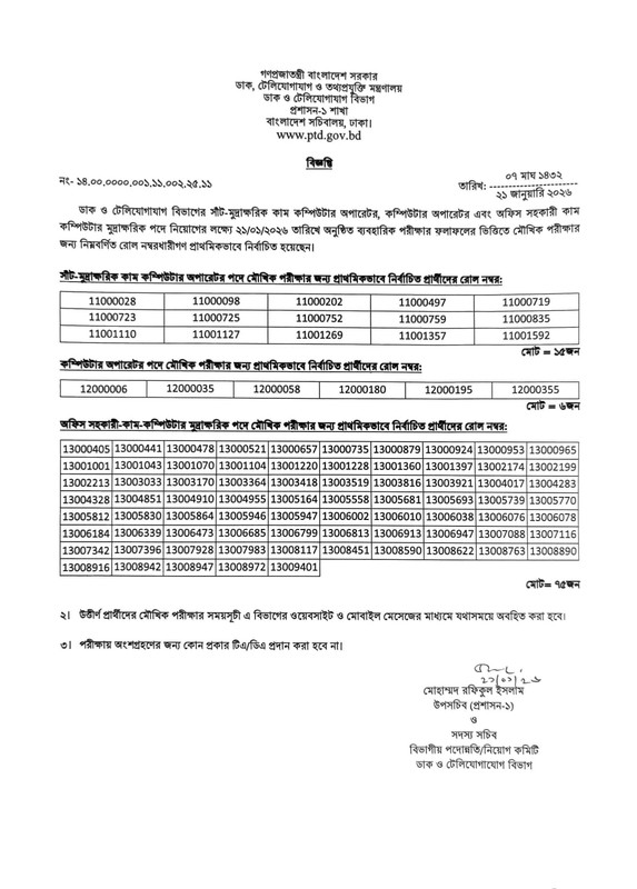 PTD-Practical-Result