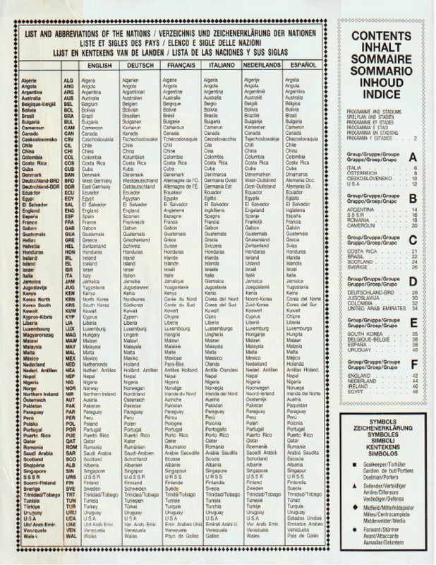 Album Panini Italia 1990-02