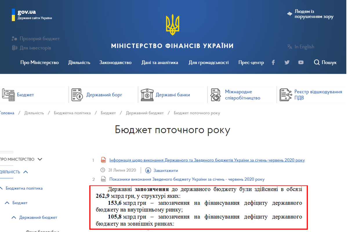 Українська економіка в третьому кварталі 2020-го почала відновлюватися, - Шмигаль - Цензор.НЕТ 9806