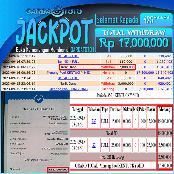 JACKPOT TOGEL PASARAN KENTUCKY MID 3D 2D RP 17.000.000,- LUNAS