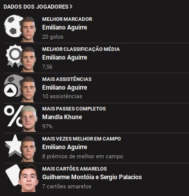 Stats.jpg