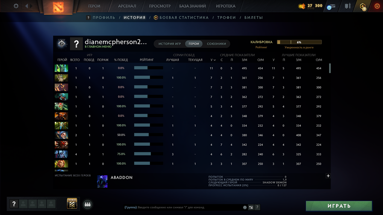 Dota 2 Account  MMR
