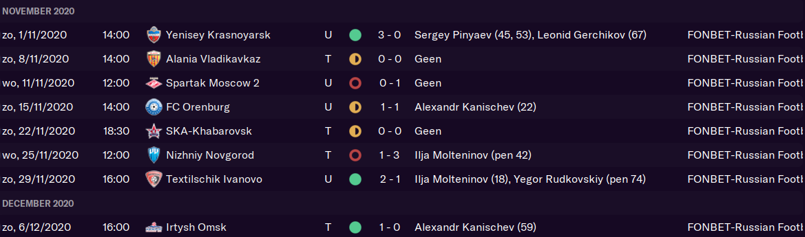 71-resultaten-nov-dec.png