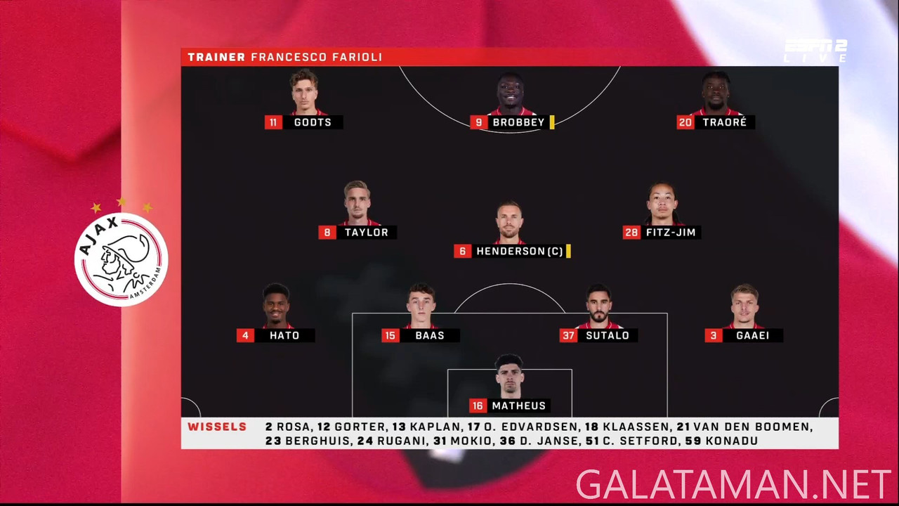 [Image: 03-16-15-55-00-ESPN-2-HD-Voetbal-Eredivi...24-058.jpg]