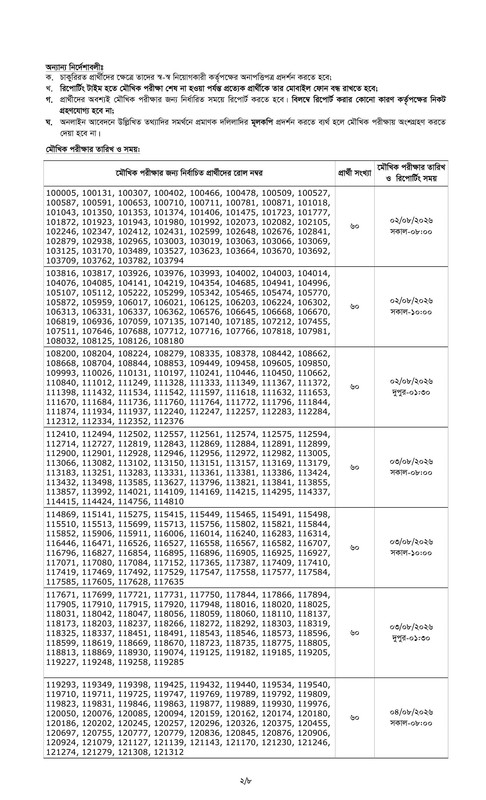 Combined-11-Bank-Senior-Officer-(General)-Written-Exam-Result-2026-PDF-2