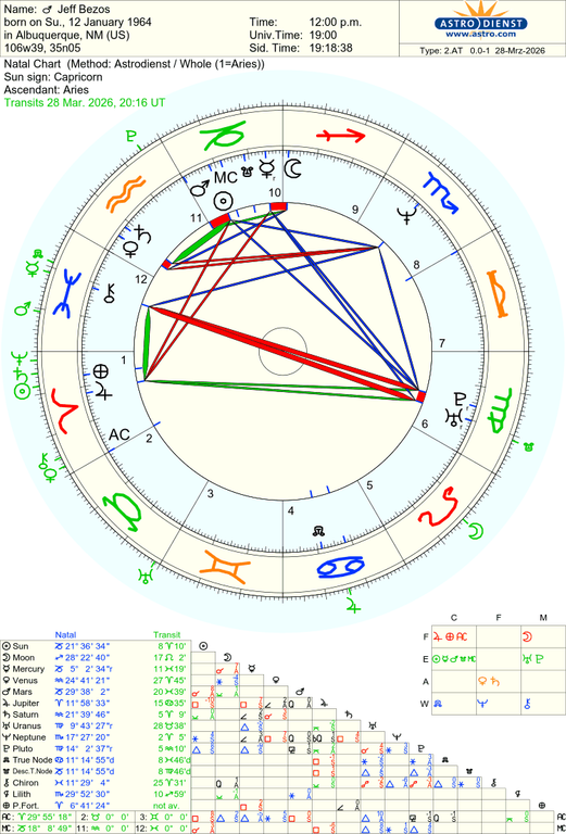 astro 2at jeff bezos hn 72955 2136663