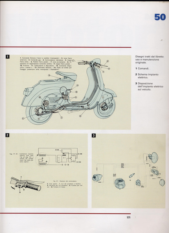 5 - COMANDI E IMP. ELETTRICO