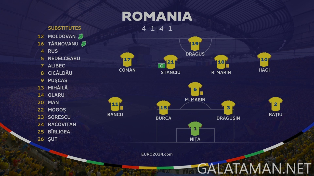 20240626-SVK-ROM-UE24_1HDR.ts_snapshot_00.13.37.753