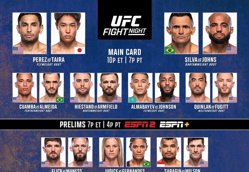 Резултати от UFC Vegas 93