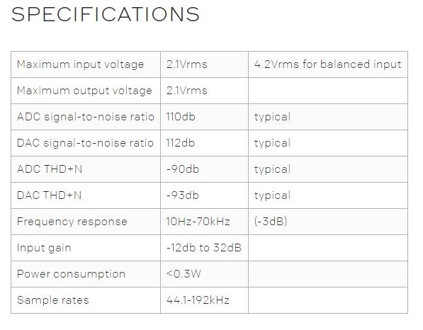 [Bild: Hi-Fi-Berry-DAC-ADC-Pro.jpg]