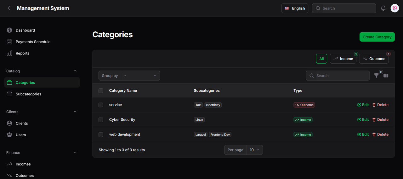 Categories