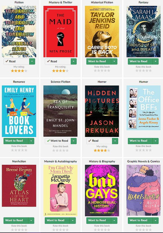 Goodreads 2022 — Postimages