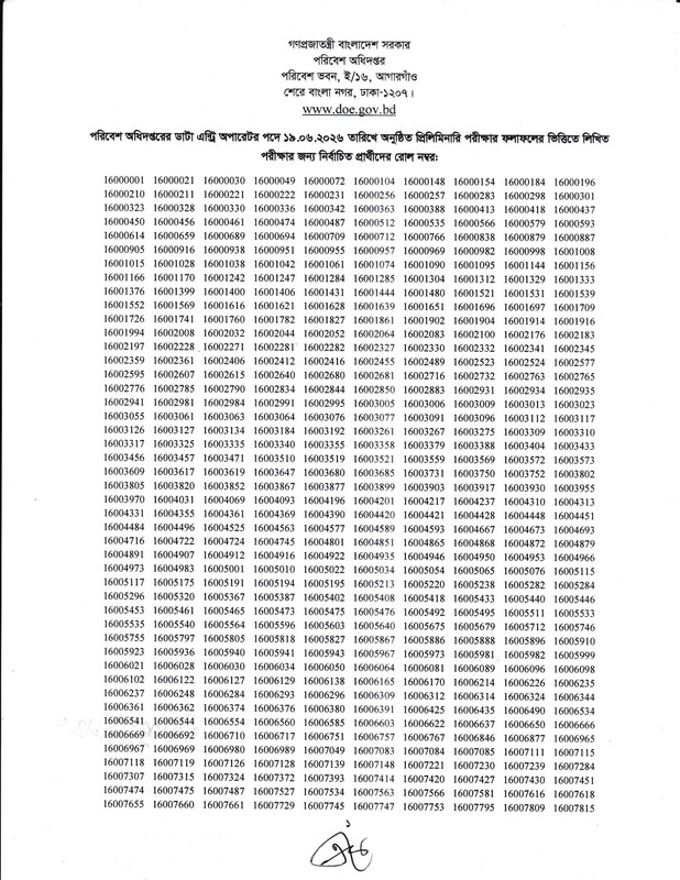 DOE-Data-Entry-Operator-Exam-Result-2026-PDF-1