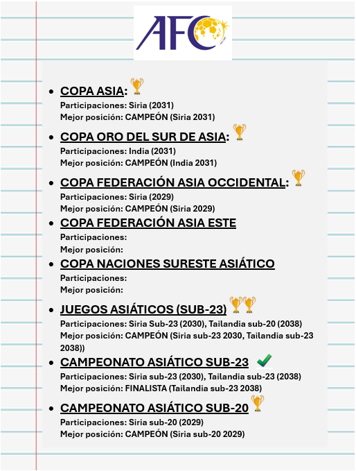 listado-campeonatos-afc.png